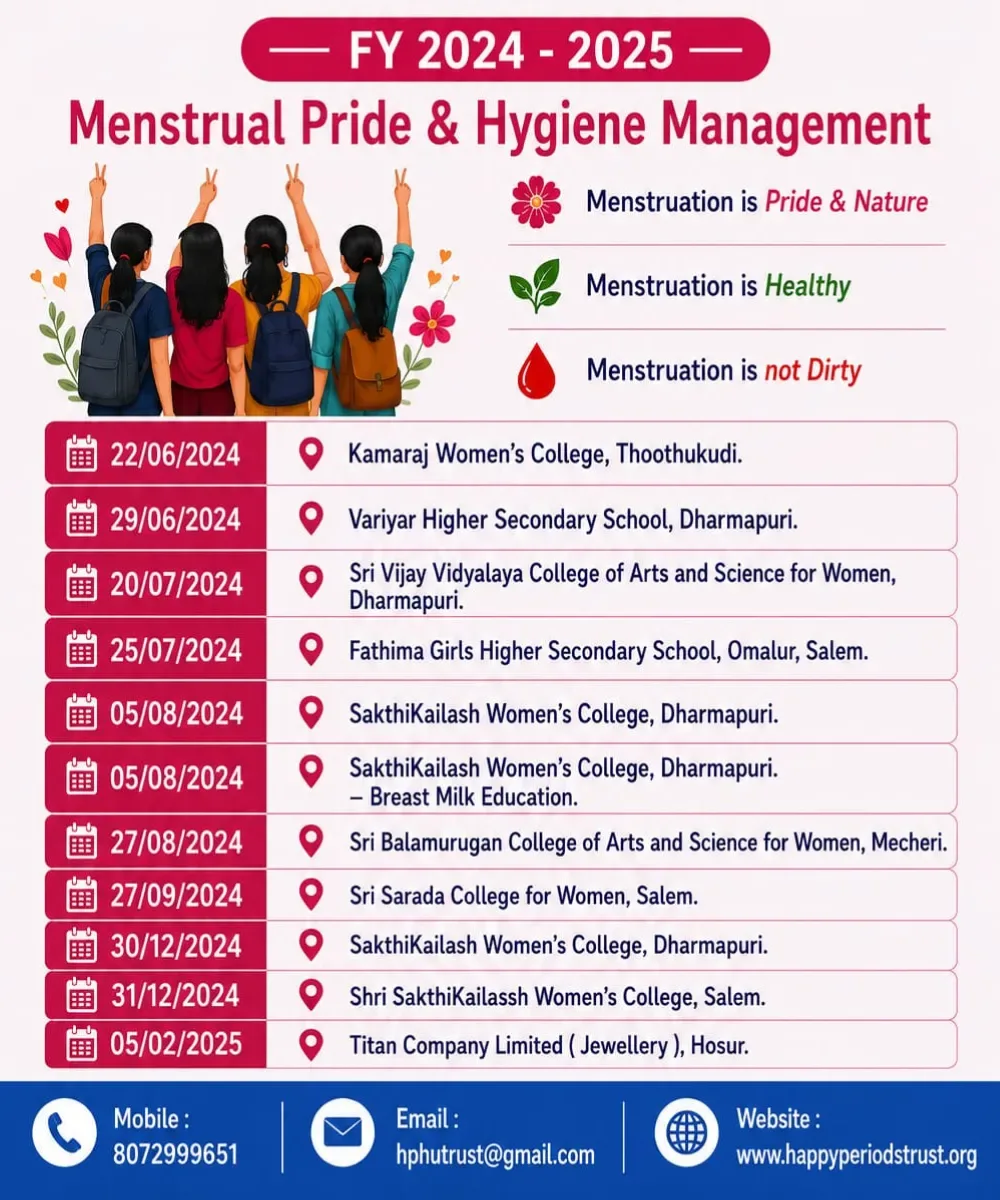 Menstrual Pride & Sustainable Hygiene Management